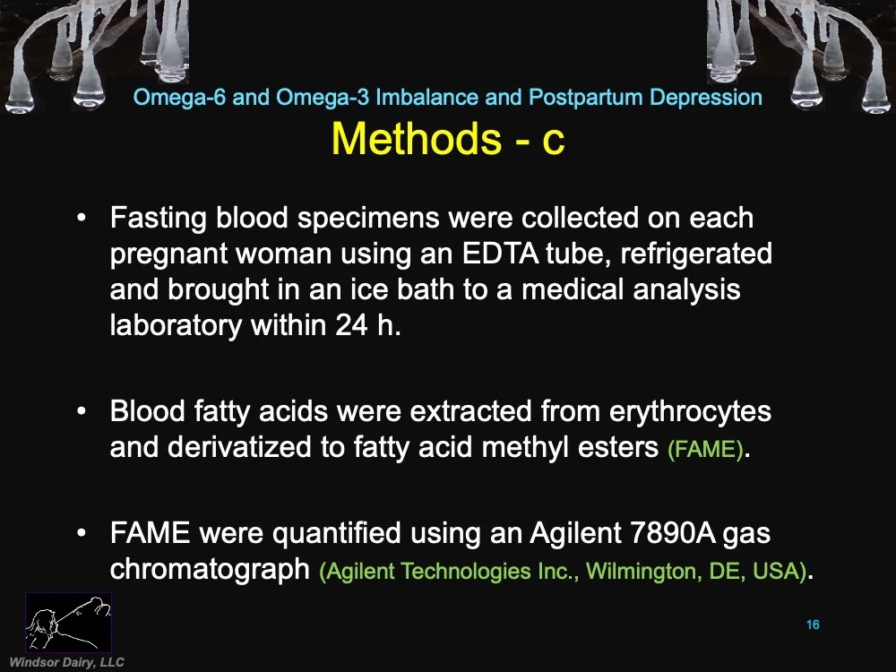 Windsor Dairy Imbalance between Omega6 and Omega3 Polyunsaturated