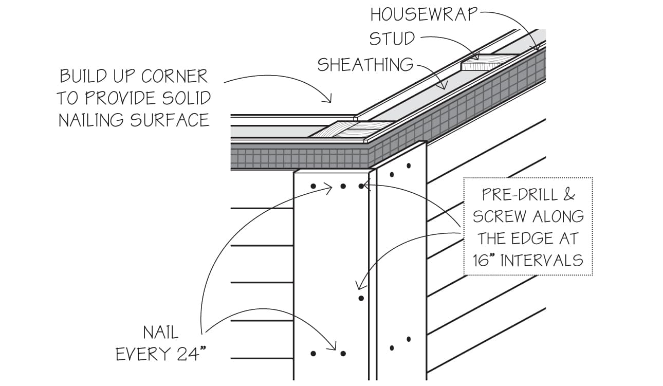 Corner Boards WindsorONE