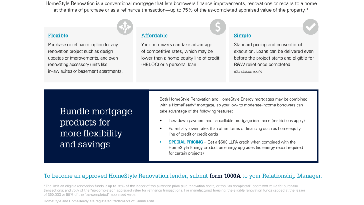 Renovation Mortgage Windsor Realty Services