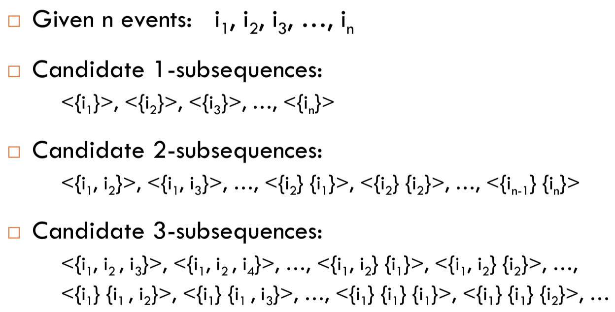 Sequence Pattern Jay's Domain