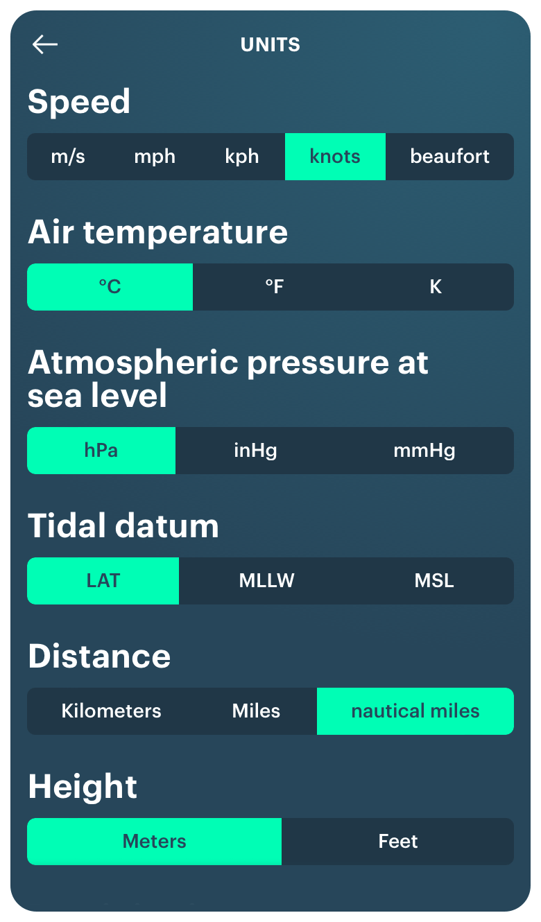How Fast Is A Knot In Miles Per Hour