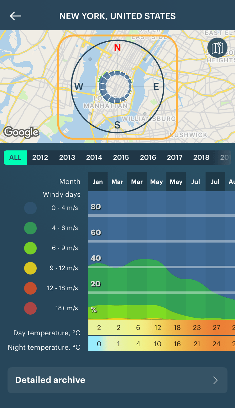 How to get wind forecast in less than three clicks in Windy.app Windy.app