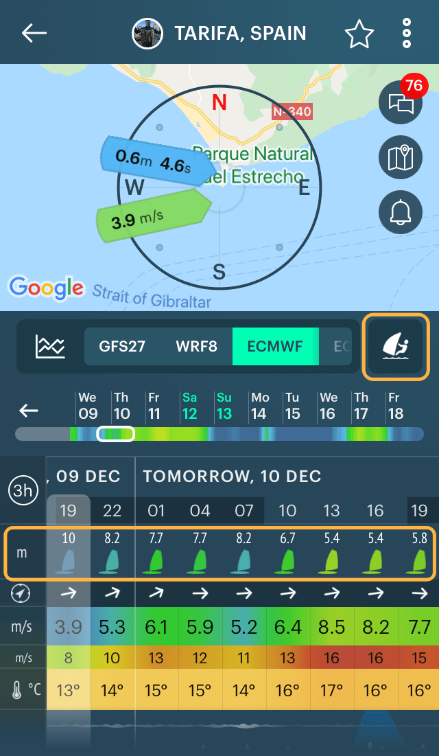 How to choose the right windsurf sail size Windy.app