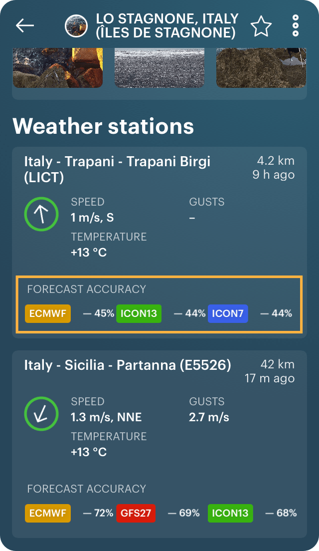What is ECMWF weather model and how it works Windy.app