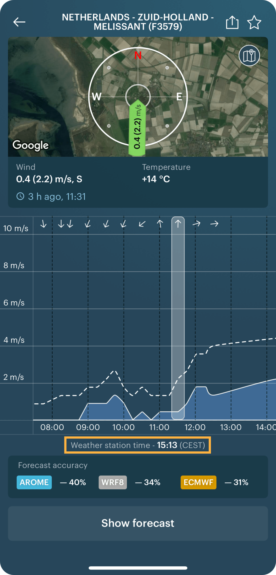 User guide to weather stations in Windy.app Windy.app