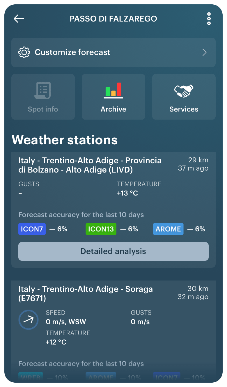 Tip 15. Сhange the order of the weather elements in the forecast table