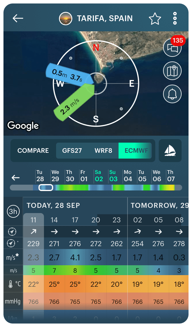 The complete user guide to Windy.app for iOS Windy.app