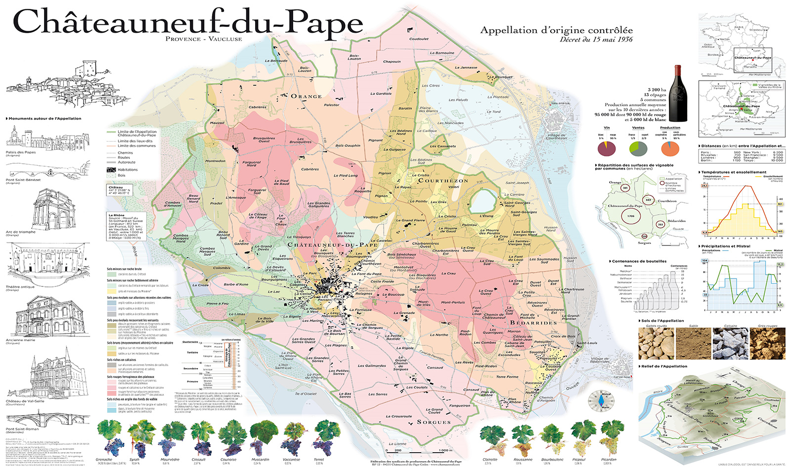 Guide to ChâteauneufduPape Region and The Wines Wine Folly