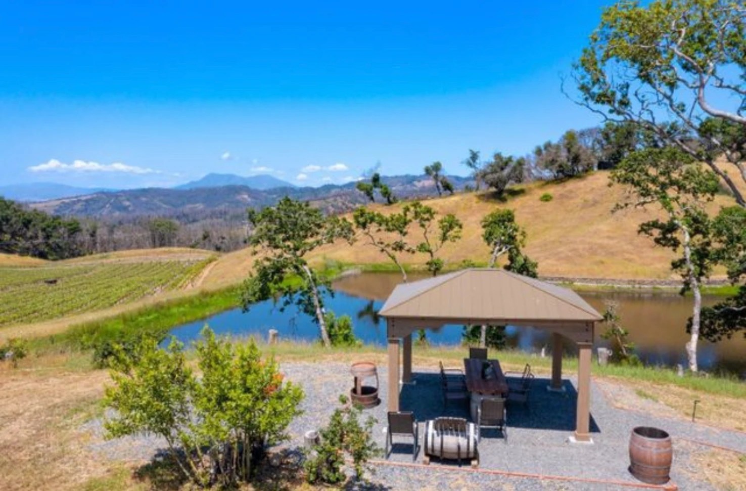 Santa Rosa Vineyard 🍇 Wineries & Vineyards for Sale