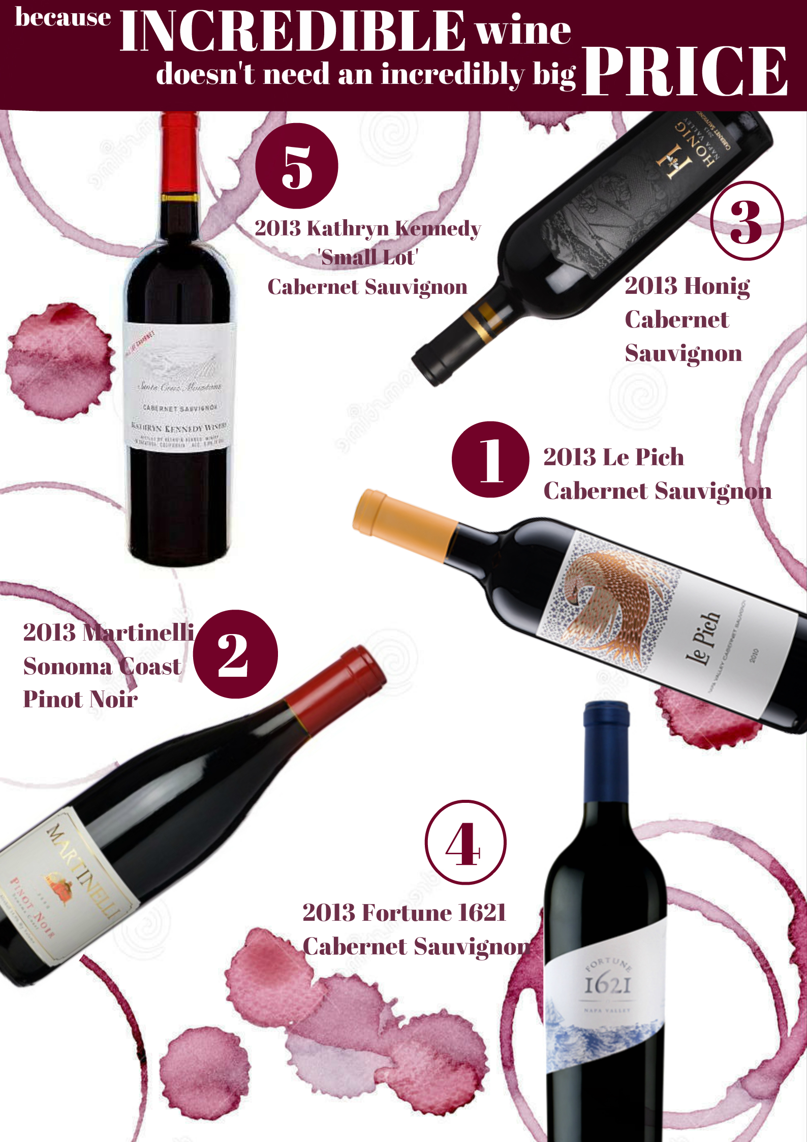 5 Incredible Wines Under 50 Wine Spectrum