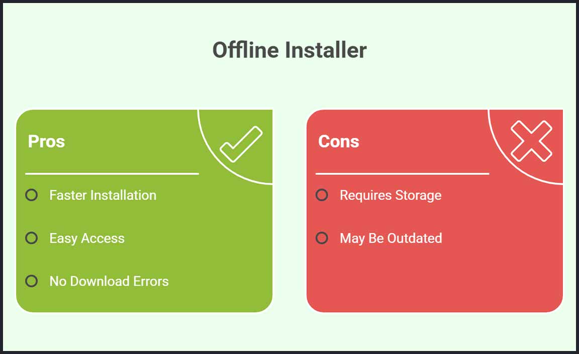 Why Choose an Offline Installer