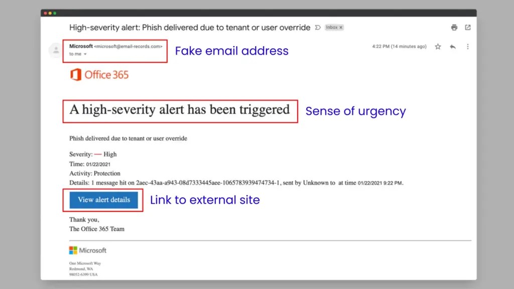 Learn How To Spot Phishing Emails Wingman Solutions
