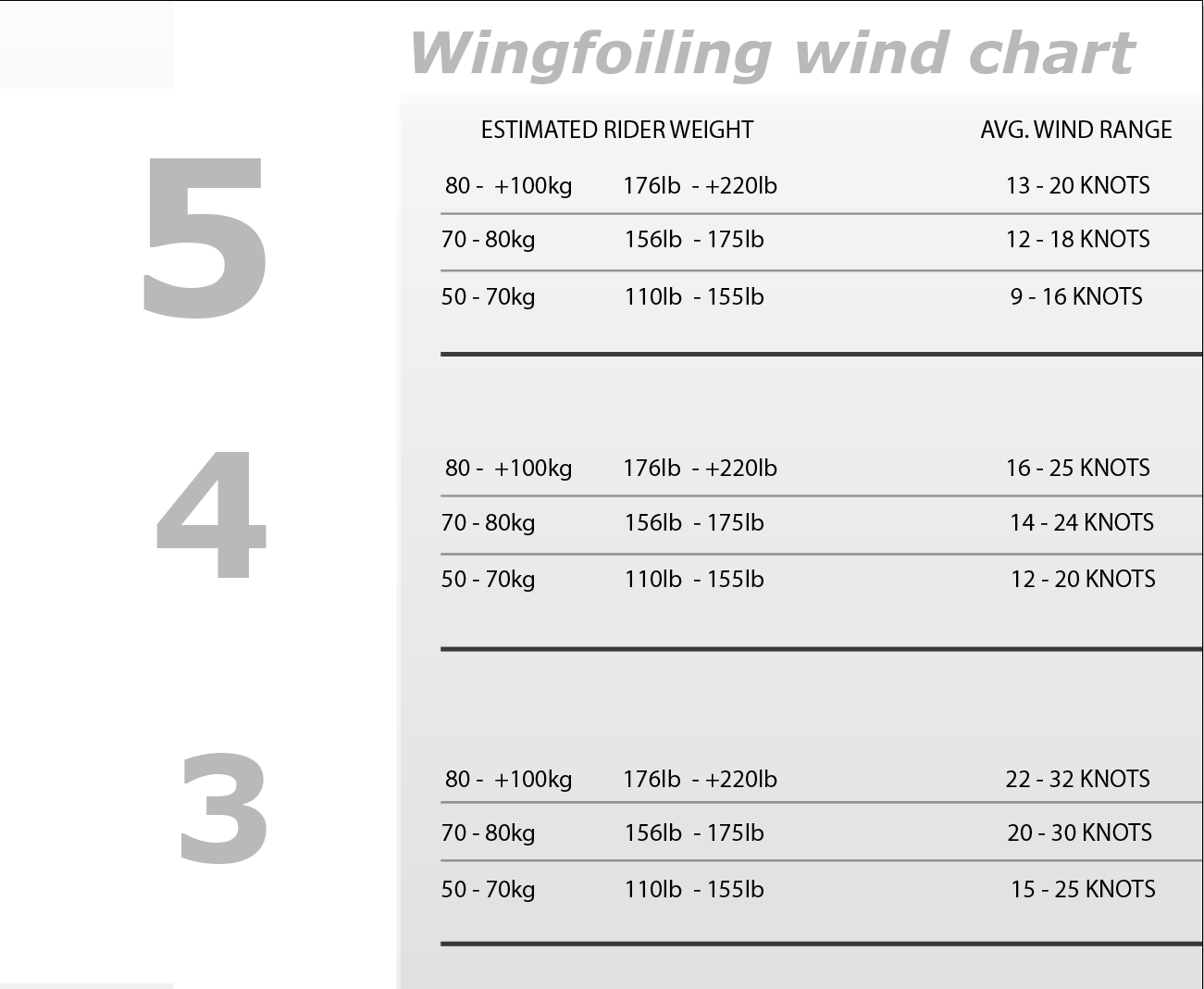 NEXT wings, kites