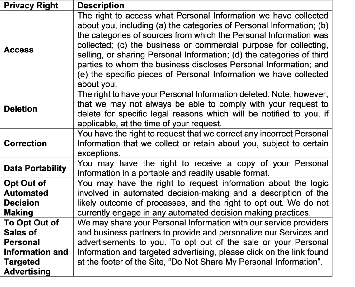 Policies Wings Over The Rockies