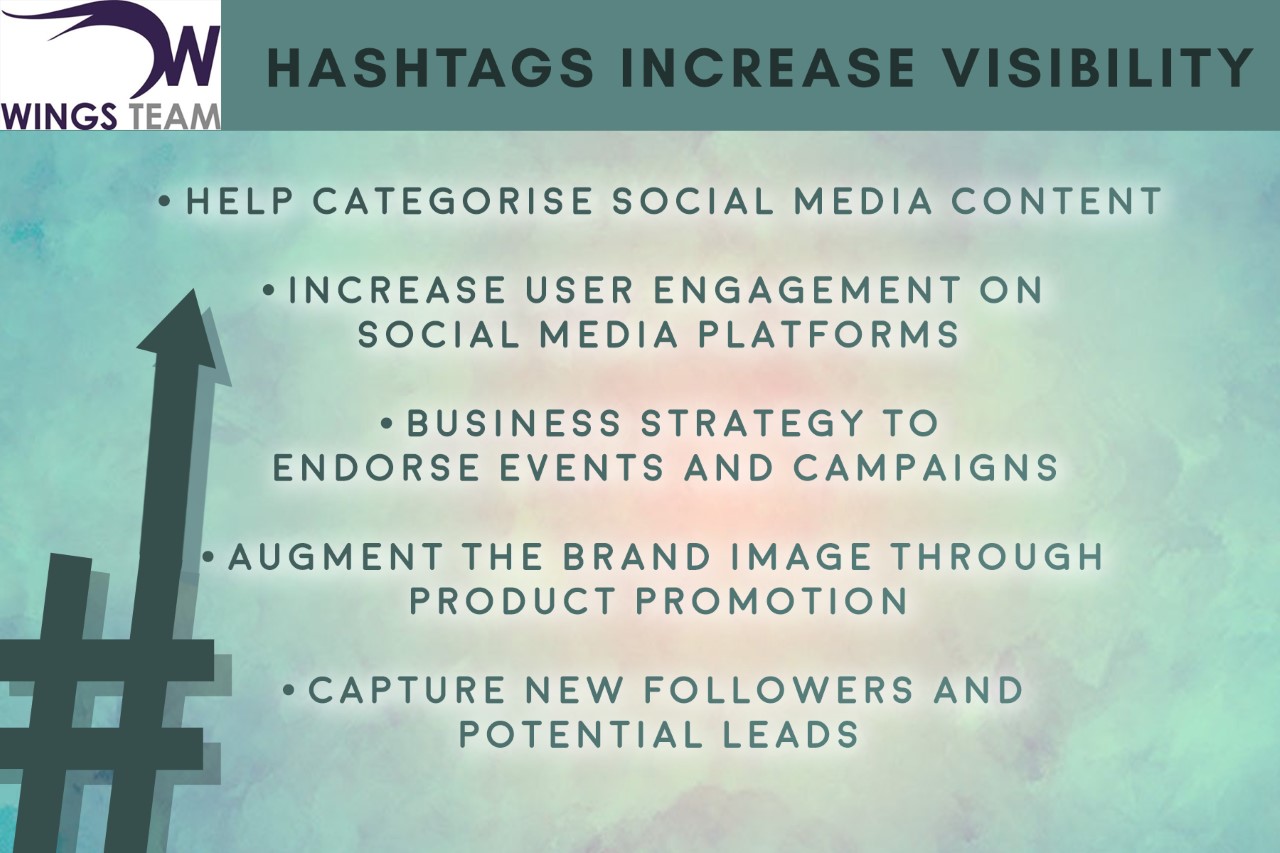 How hashtags increase visibility