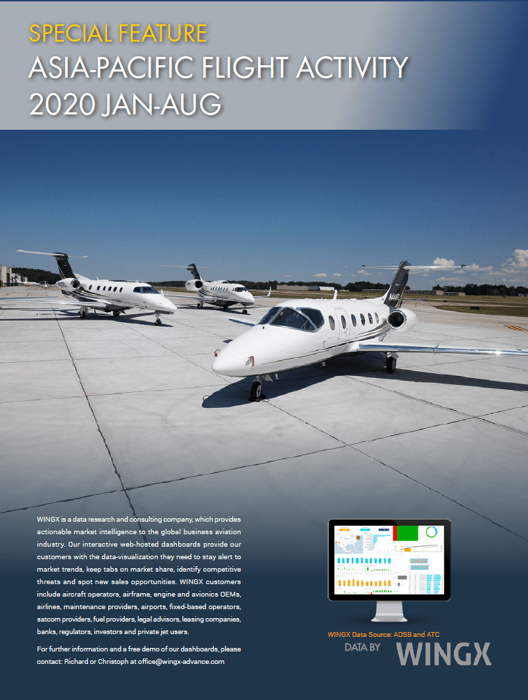 WINGX report featured in Latest Quarterly Review of business aviation