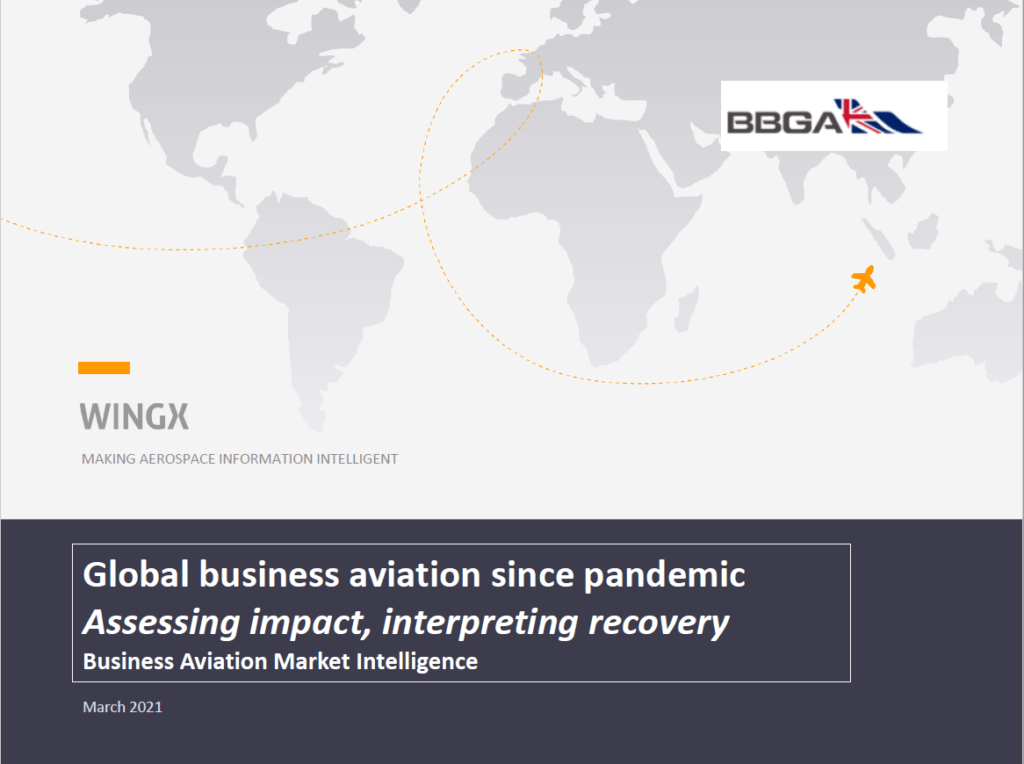 WINGX presentation to BBGA 2021 WINGX ADVANCE