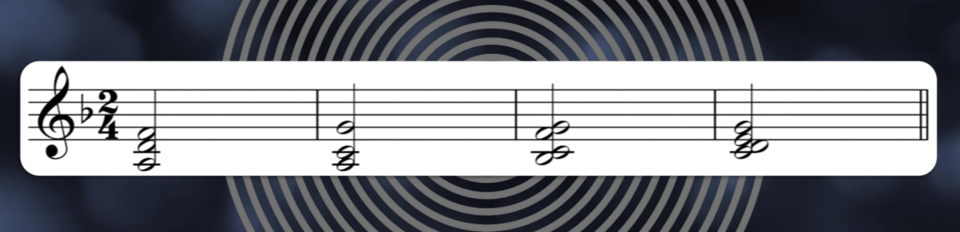 An illustration of a four-chord motif composed by video game composer Winifred Phillips for the Assassin's Creed Liberation video game.