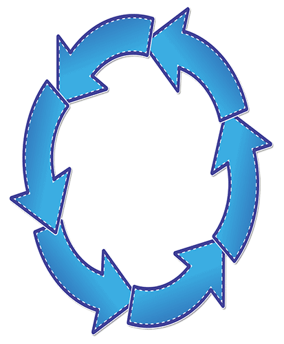 A representation of looping musical content in video games, as included in the article by video game composer Winifred Phillips.