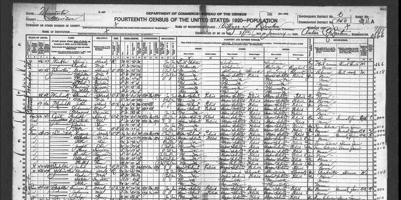 1920 Federal Census, Bowlus, MN