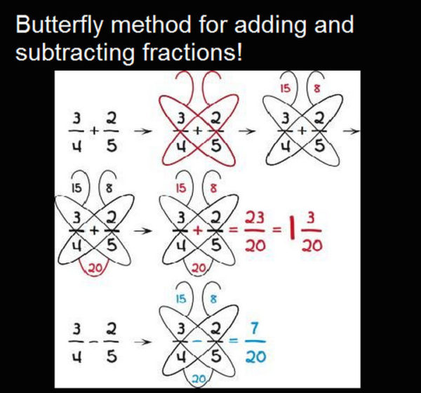 Learn These 10 Math Tricks and an Expert at Math