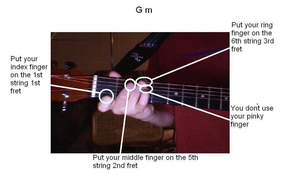 Music Learning Guitar
