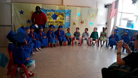 Sunnyside Daycare Center Daycare in Chicago, IL Winnie