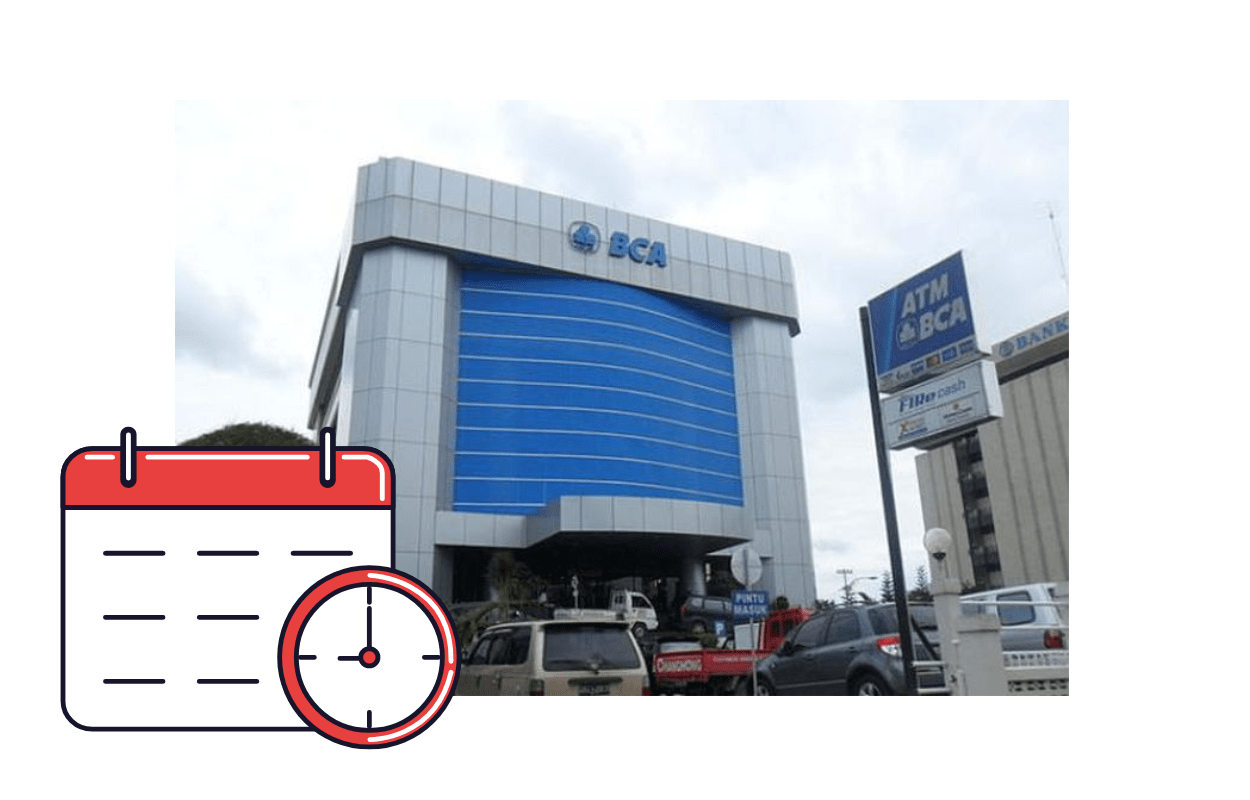 Jam Operasional Bank BCA Winning Wizard