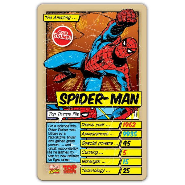 Marvel Retro Top Trumps Winning Moves Customised Games