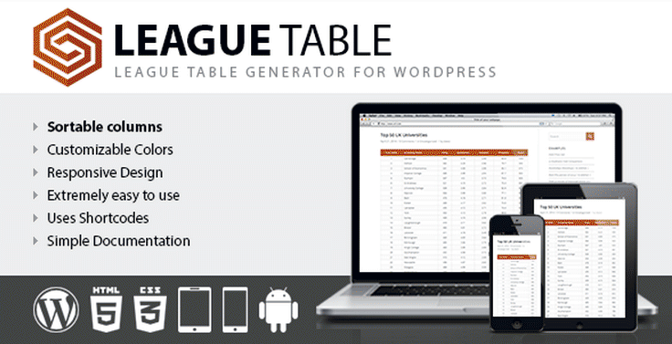 The Six Best Plugins for Creating Tables in WordPress (2018)