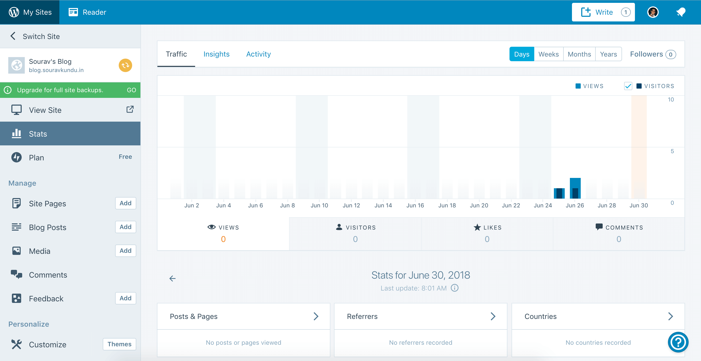 The Ultimate Guide to the Jetpack for WordPress Plugin Reviewed (2020)