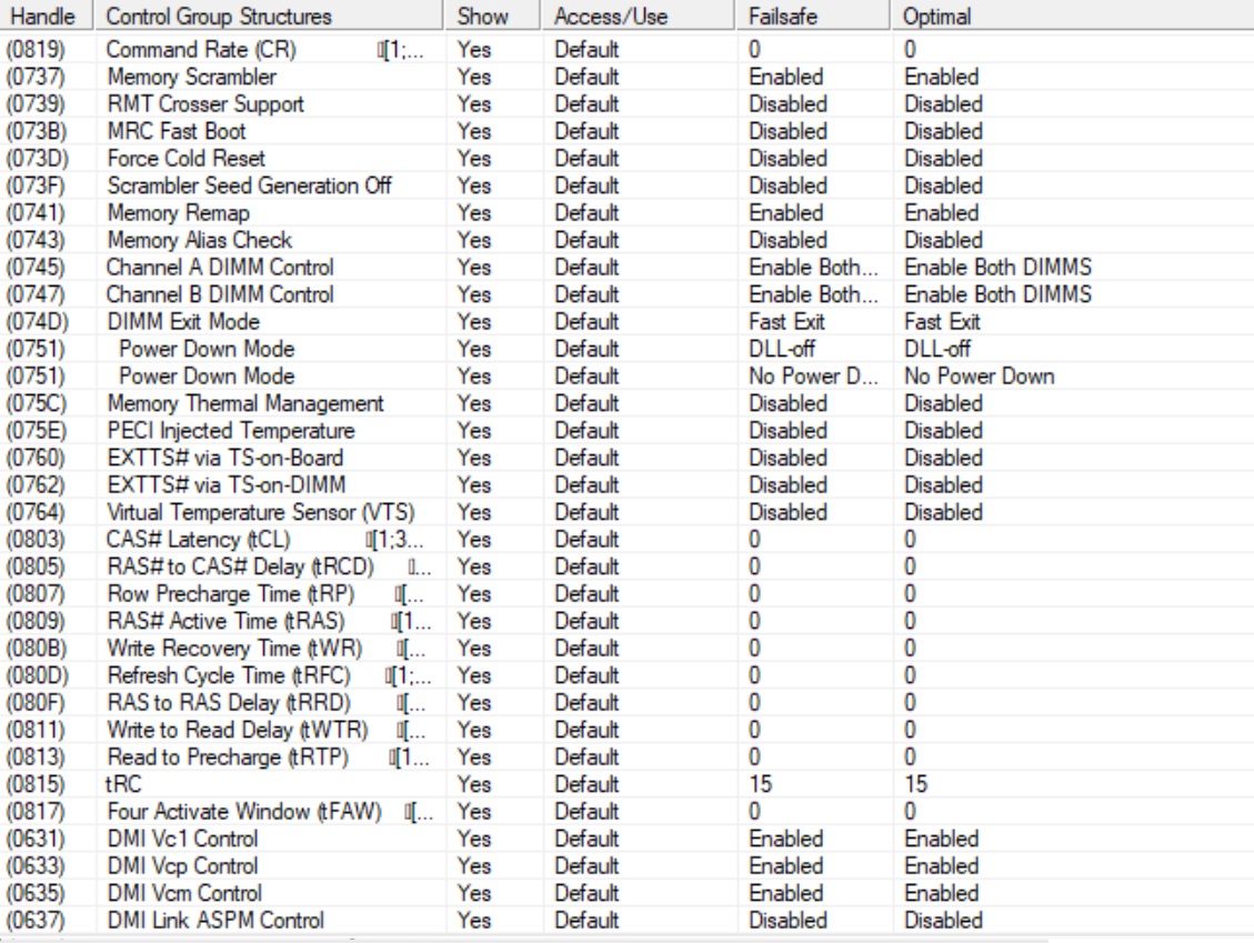 [Problem] Missing BIOS tRC RAM Timing Settings - BIOS Modding Guides