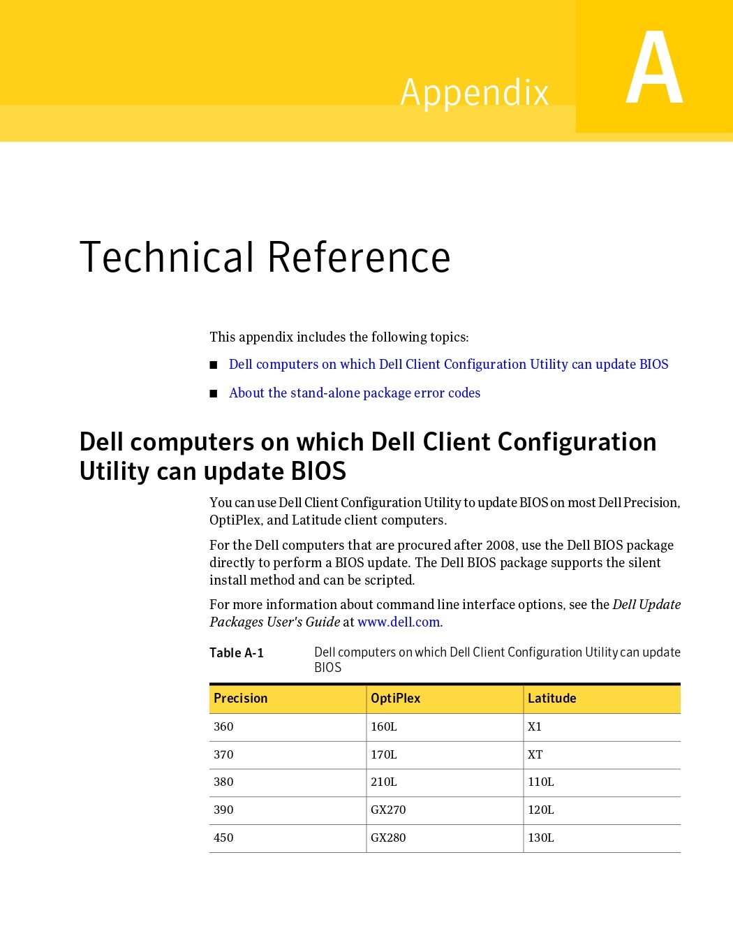 PLS Help with flash bios rom file Dell D630 - BIOS Modding Guides and