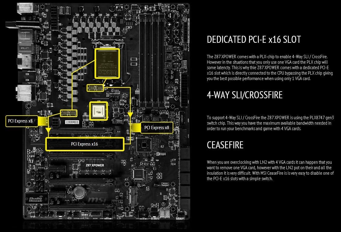 [Complete] NVMe Support for MSI Z87 X POWER - NVMe Support for old