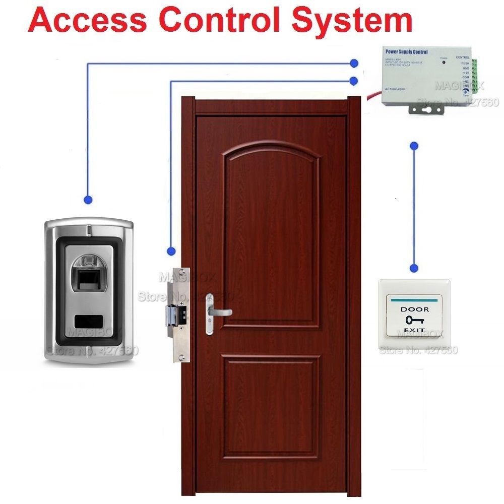 Fingerprint Door Access Control System Kit + Strike Lock +Power Supply