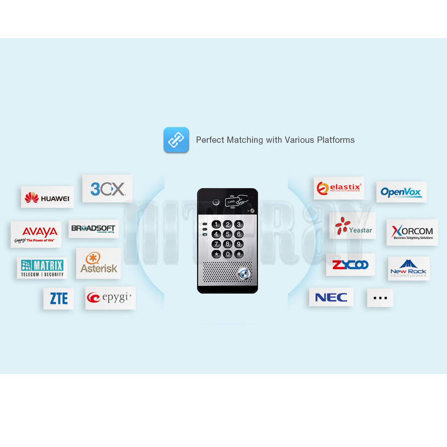SIP Video Door Phone Video System Compatible With Asterisk