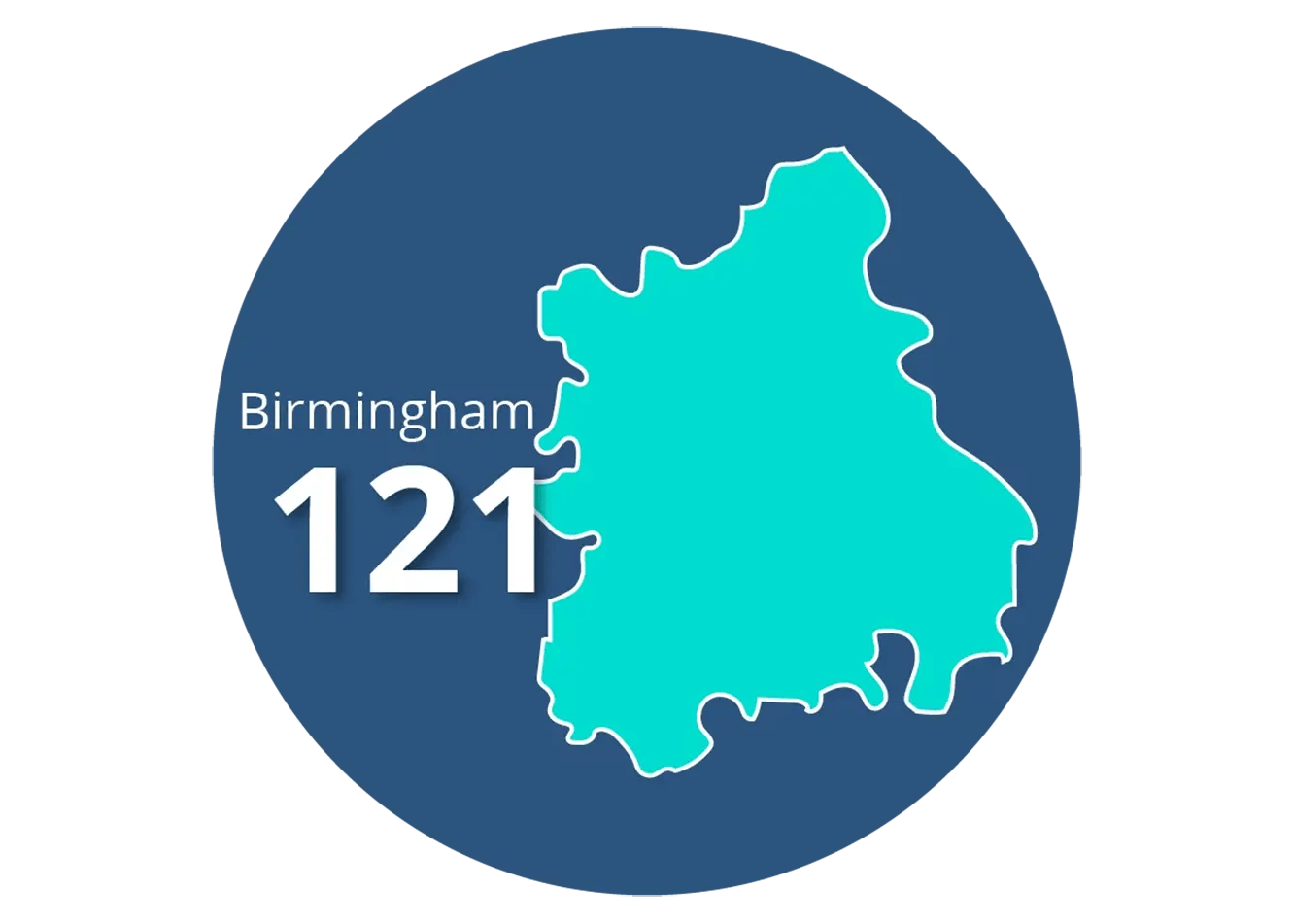 Gaining Insight into the UK 0121 Area Code Know the Cost Per Call