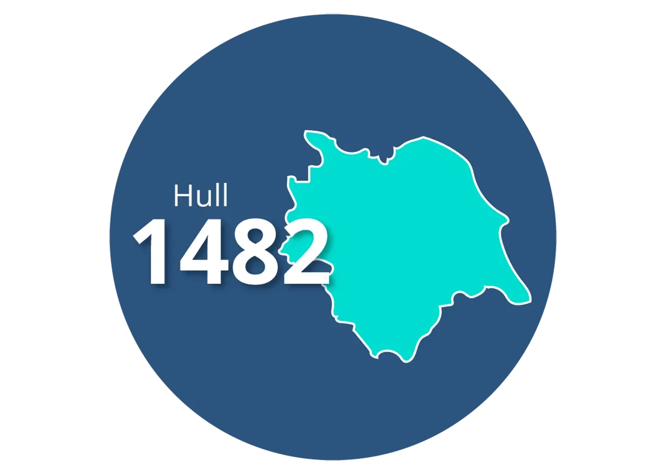 What Is 01482 Area Code UK Cost and How to Call 01482 Numbers