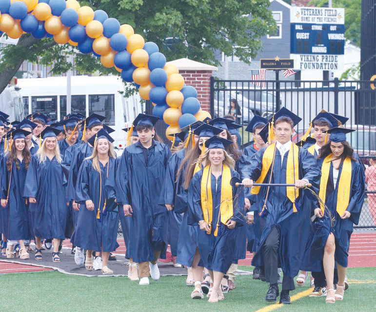 Class of 2022 Graduates Winthrop Transcript