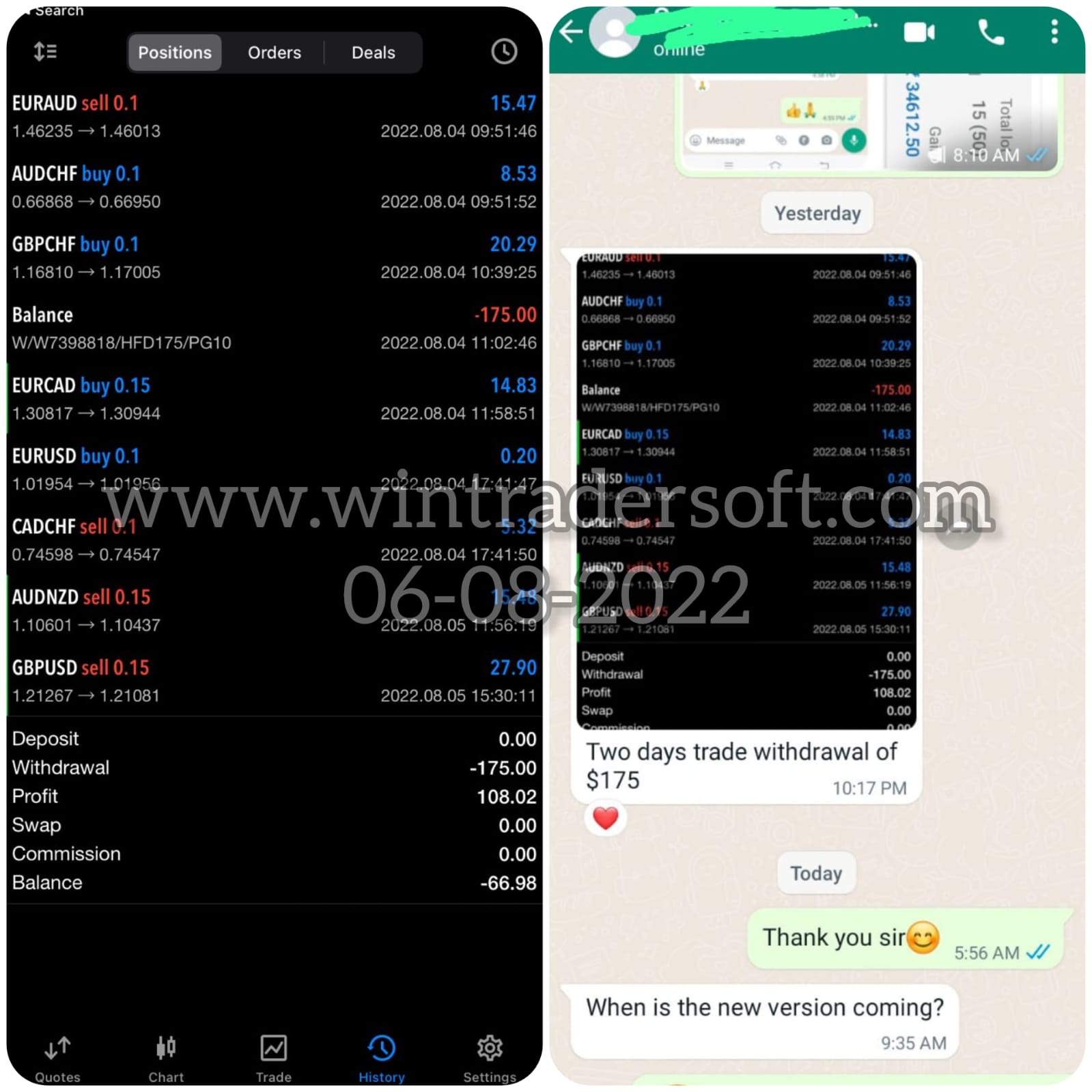 WinTrader Client Testimonial Review 06082022 The Best Buy Sell WinTrader Client Testimonial Review 06082022 The Best Buy Sell