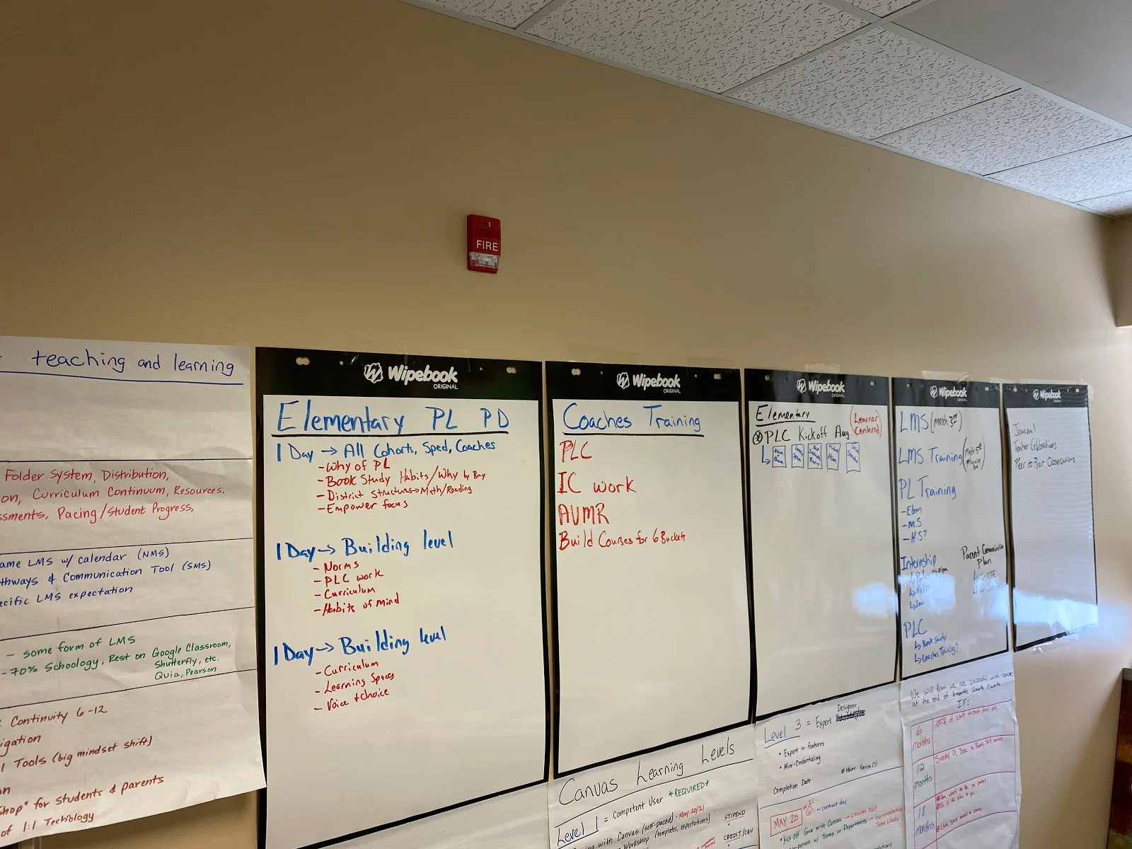 Classroom Whiteboard Ideas