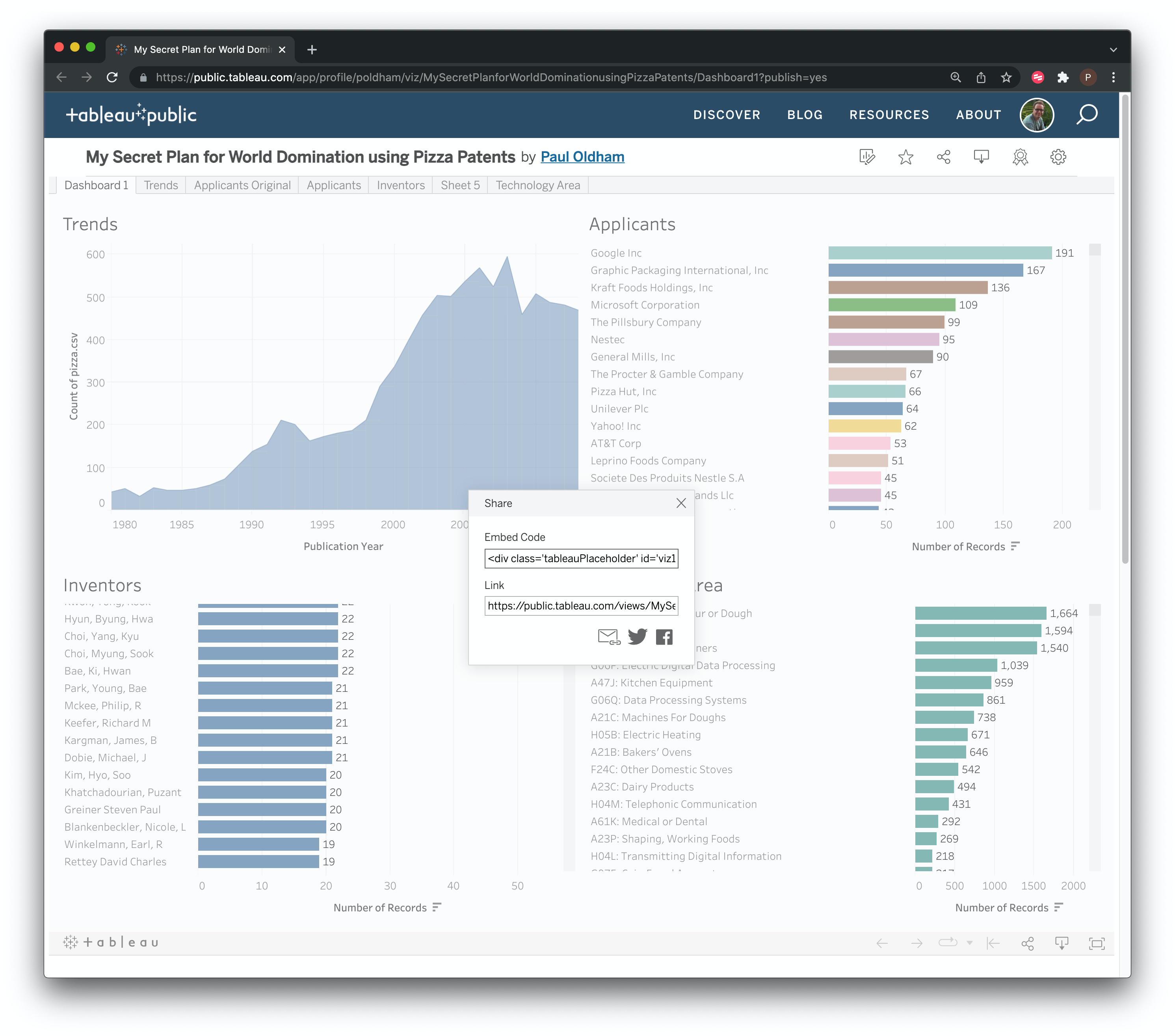 How To Share A Tableau Workbook With Others