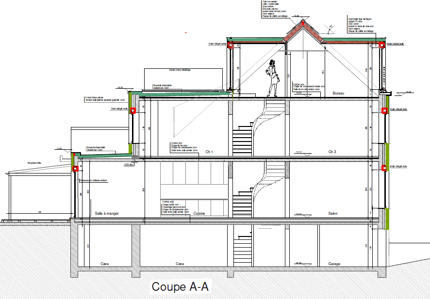 Enquêtes publiques suivies par WIQ en 2022 WIQ