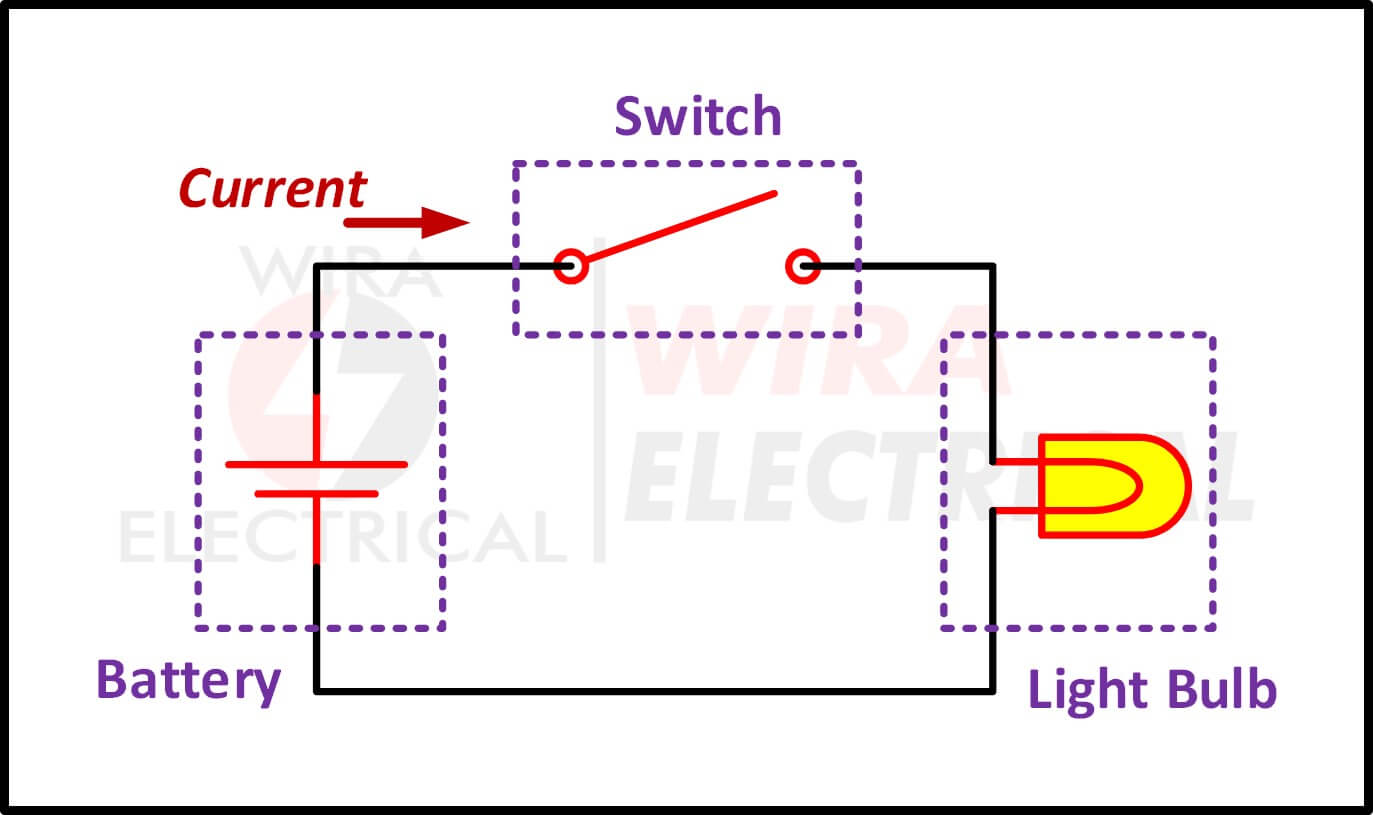 Basic Direct Current Circuit – Simple Examples | Wira Electrical
