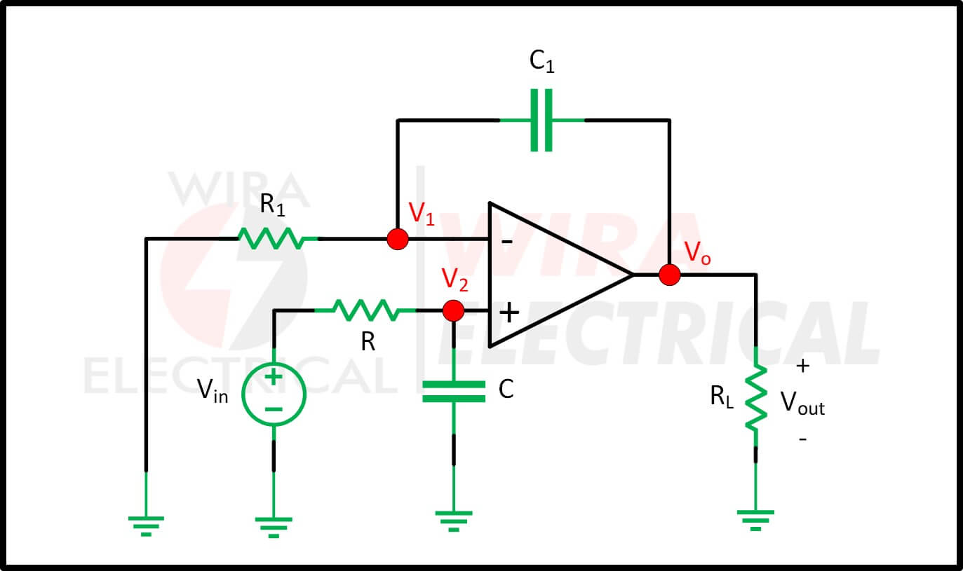 Circuit Transfer Function and Examples Wira Electrical