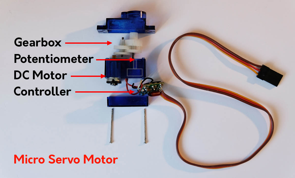 Servo Trajectory Controller for Arduino chillibasket