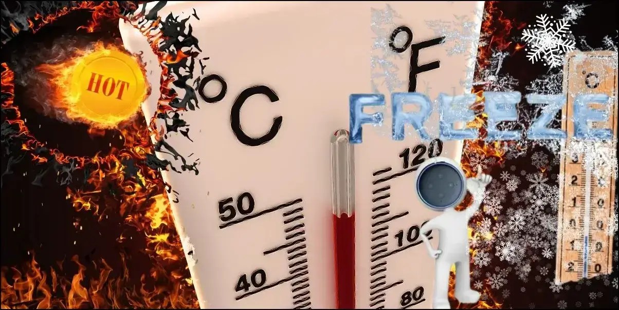 My Echo Show Displays the Wrong Temperature Easy Fixes Wired Cabin