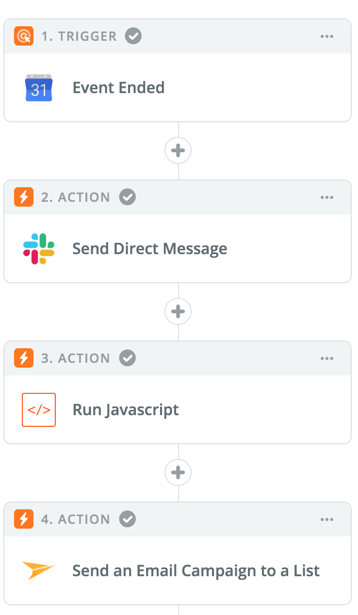 How to automate your email newsletter with Mailjet and Zapier Wiredcraft