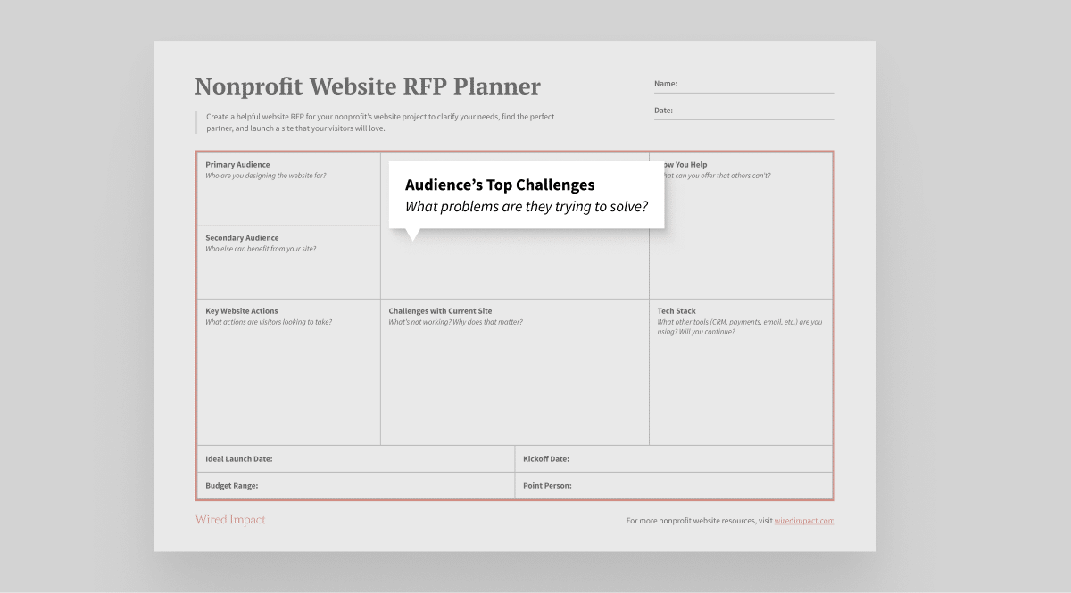 A Simple Nonprofit site RFP Template Wired Impact