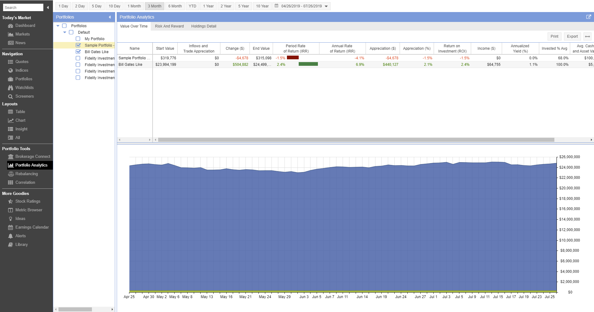 7 Best Tools For portfolio monitoring